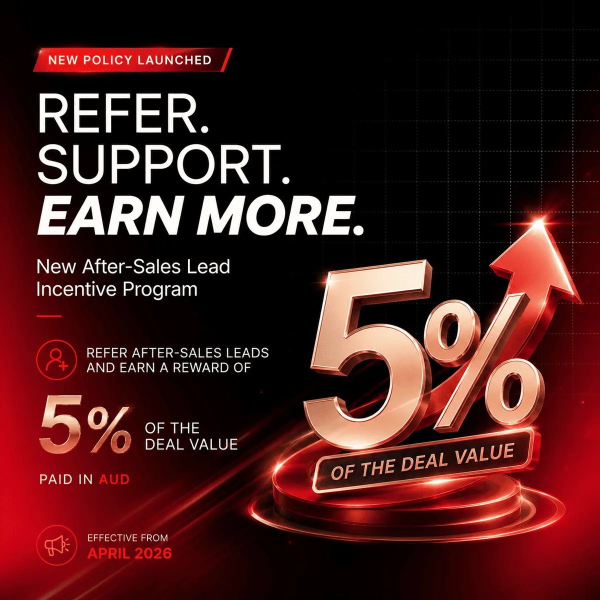 After-Sales Lead Incentive Program launched