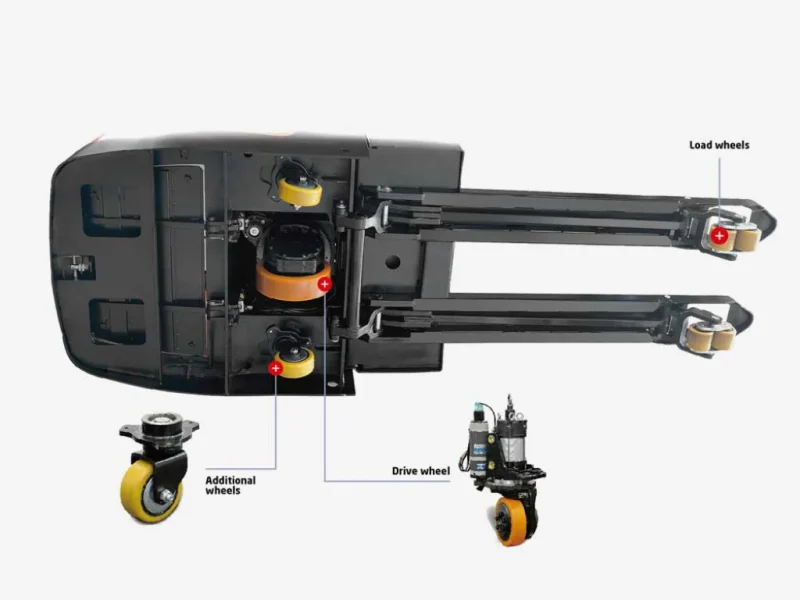 A Series Rider Pallet Jack 3